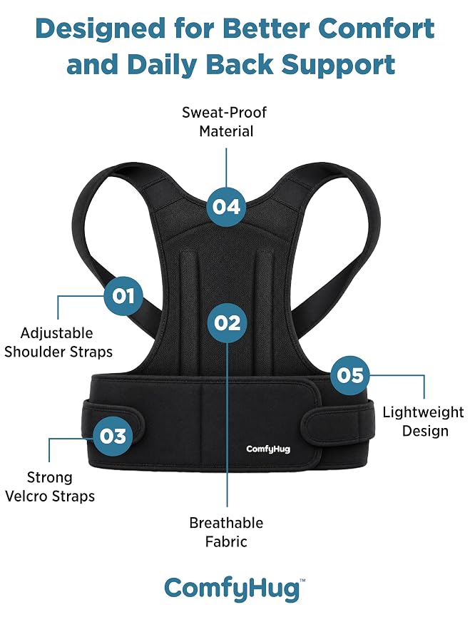 Adjustable Posture Corrector Belt – Back & Shoulder Support